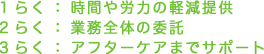 1らく：時間や労力の軽減提供　2らく：業務全体の委託　3らく：アフターケアまでサポート